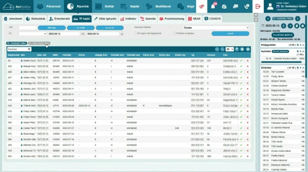 Helyettesítés