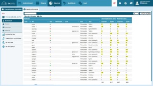 NetDoktor képernyőkép